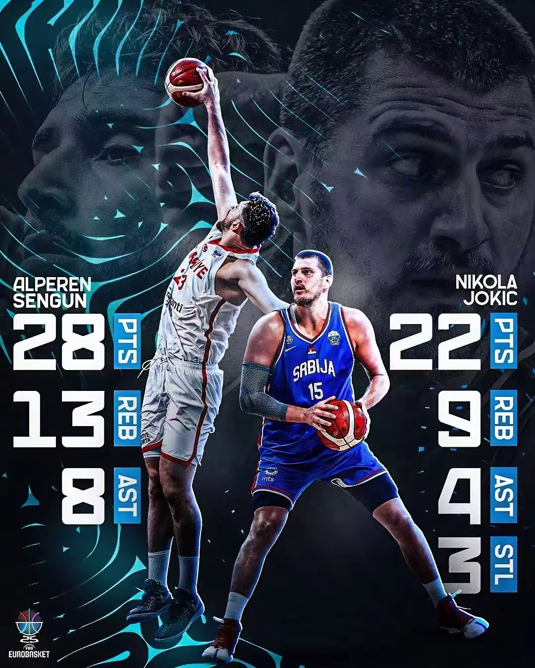 包含塞尔维亚男篮力克76人，特雷杨一己之力扛起全队的词条