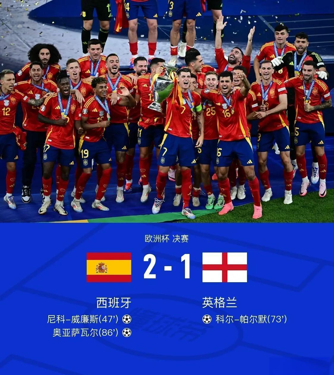 关于欧洲杯赛制再现创新，球员们将展现出色表现的信息