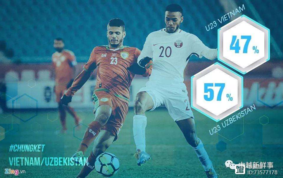 越南球员夺冠，意气风发的简单介绍