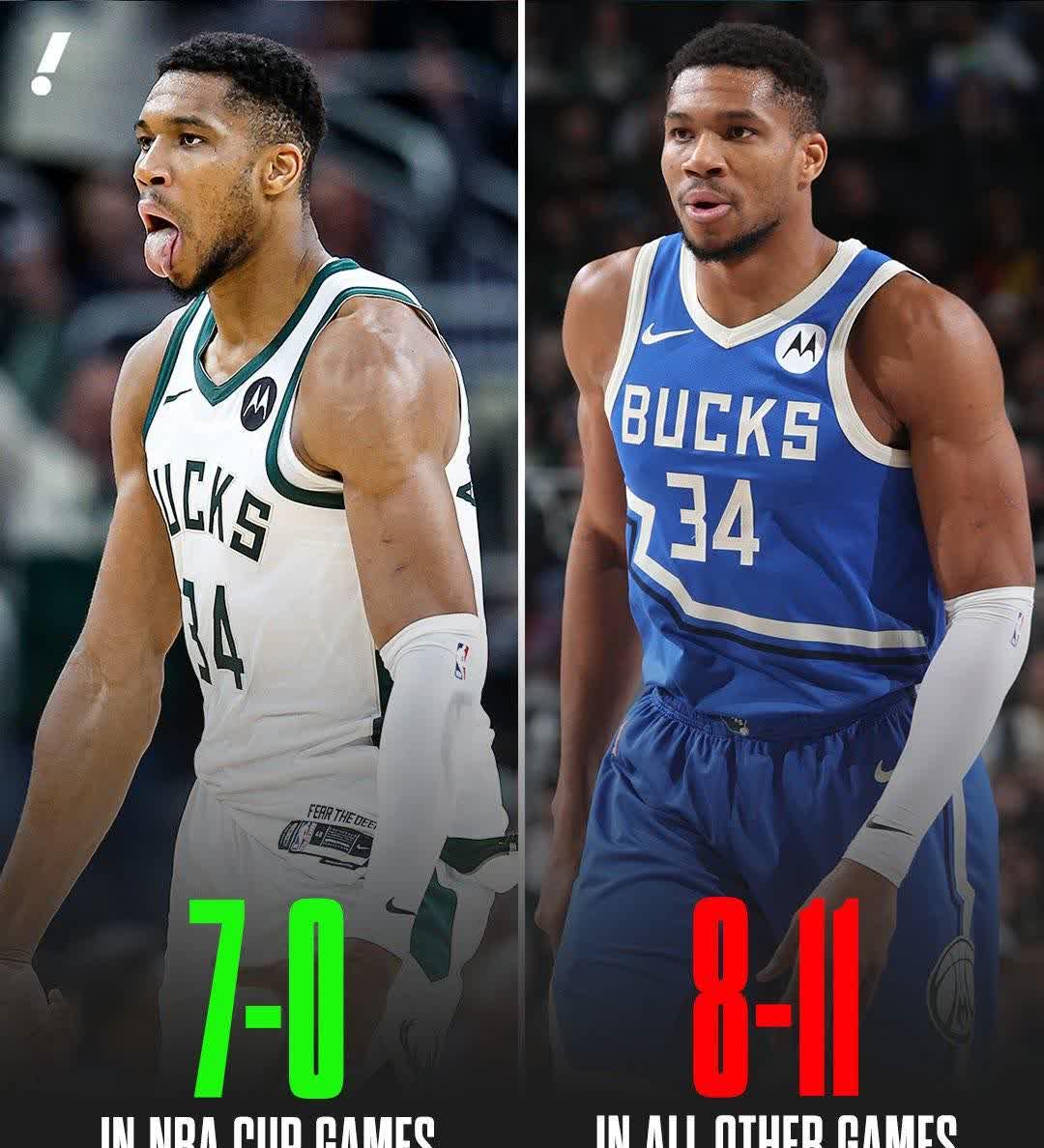 包含雄鹿锋线火力强劲,轻松横扫奇才夺冠的词条 包含雄鹿锋线火力强劲,轻松横扫奇才夺冠的词条