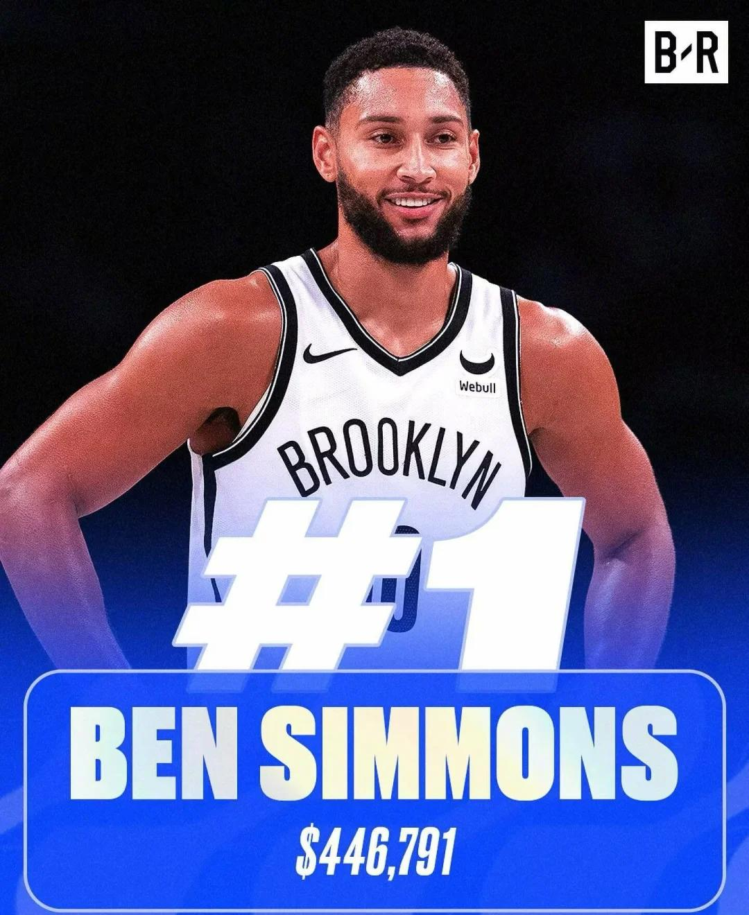 西蒙斯三分球得分稳定,人队员展现全方位实力 西蒙斯三分球得分稳定,人队员展现全方位实力