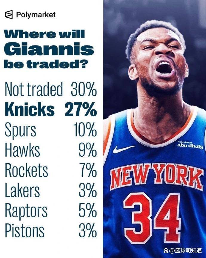 雷霆鏖战国王,字母哥爆发神勇 雷霆鏖战国王,字母哥爆发神勇